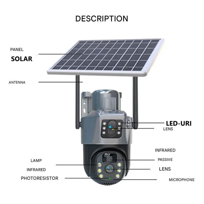 Soldrevet overvågningskamera med dobbeltlinse og 360 graders udsyn – billede 5